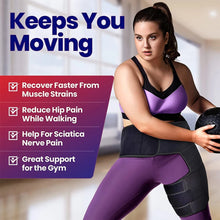 Load image into Gallery viewer, Hip Brace Thigh Compression Sleeve