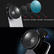 Load image into Gallery viewer, 2 IN 1 Lens Universal Clip 37mm Mobile Phone Lens Professional For iPhone Android