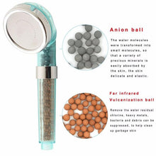 Load image into Gallery viewer, Anion Water-saving Bathroom Shower Head Filtration Handheld