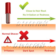 Load image into Gallery viewer, Portable lipstick shaver electric eyebrow trimmer