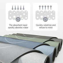 Load image into Gallery viewer, Softable Absorbent Bath Mat Quick Drying Bathroom Rug