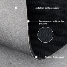 Load image into Gallery viewer, Softable Absorbent Bath Mat Quick Drying Bathroom Rug