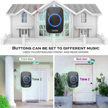 Load image into Gallery viewer, Wireless Doorbell Waterproof Remote
