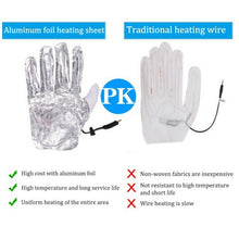 Load image into Gallery viewer, Black Waterproof USB Powered Heated Leather Gloves