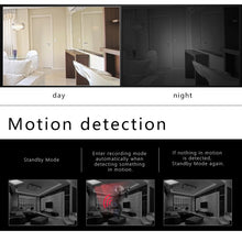 Load image into Gallery viewer, Mini Wifi DV Camera Full HD 1080P Night Vision Micro Video Voice Recorder Surveillance Camcorder