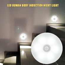 Load image into Gallery viewer, USB Rechargeable Energy-saving Automatic Wall-Mounted Body Induction Lamp