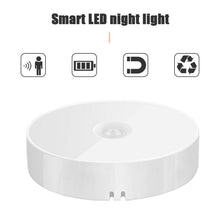 Load image into Gallery viewer, USB Rechargeable Energy-saving Automatic Wall-Mounted Body Induction Lamp