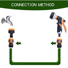 Load image into Gallery viewer, Expansion Pipe Nozzle Connector Set