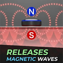 Load image into Gallery viewer, Self-heating Magnetic Socks