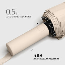 Load image into Gallery viewer, 16K Double Bones Large Windproof Compact Automatic Umbrellas
