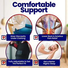 Load image into Gallery viewer, Hip Brace Thigh Compression Sleeve
