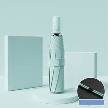 Load image into Gallery viewer, 16K Double Bones Large Windproof Compact Automatic Umbrellas
