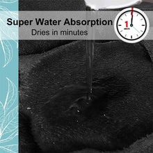 Load image into Gallery viewer, Bathroom Bath Mat Ultra Soft Non Slip and Absorbent Rug
