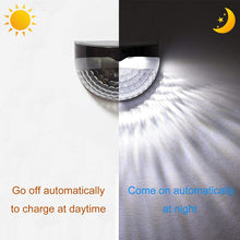 Load image into Gallery viewer, LED Solar Light Outdoor Garden Decoration Deck Light Wall Sconce Fence Lamp
