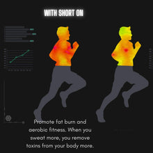 Load image into Gallery viewer, Full Cover Body Shaper Hot Sweat Pants
