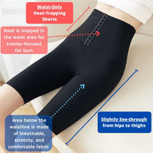 Load image into Gallery viewer, Full Cover Body Shaper Hot Sweat Pants

