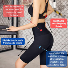 Load image into Gallery viewer, Full Cover Body Shaper Hot Sweat Pants
