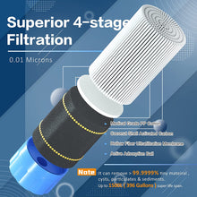 Load image into Gallery viewer, Outdoor Water Filter
