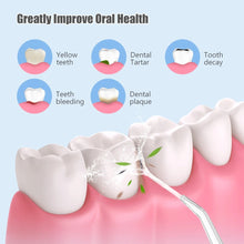 Load image into Gallery viewer, USB Rechargeable Portable Oral Irrigator
