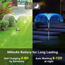 Load image into Gallery viewer, jellyfish lights plug-in lawn and garden decorative lights
