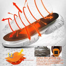 Load image into Gallery viewer, 1 Pair USB Heated Shoe Insoles
