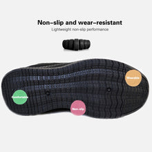 Load image into Gallery viewer, Winter Keep Warm Fashion Plush Cotton Shoes
