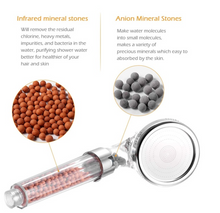 Load image into Gallery viewer, Anion Water-saving Bathroom Shower Head Filtration Handheld
